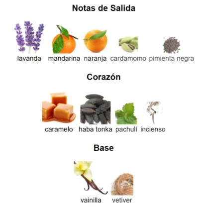 ODYSSEY MANDARIN SKY ELIXIR - SCANDAL LE PARFUM DUPE - Imagen 4