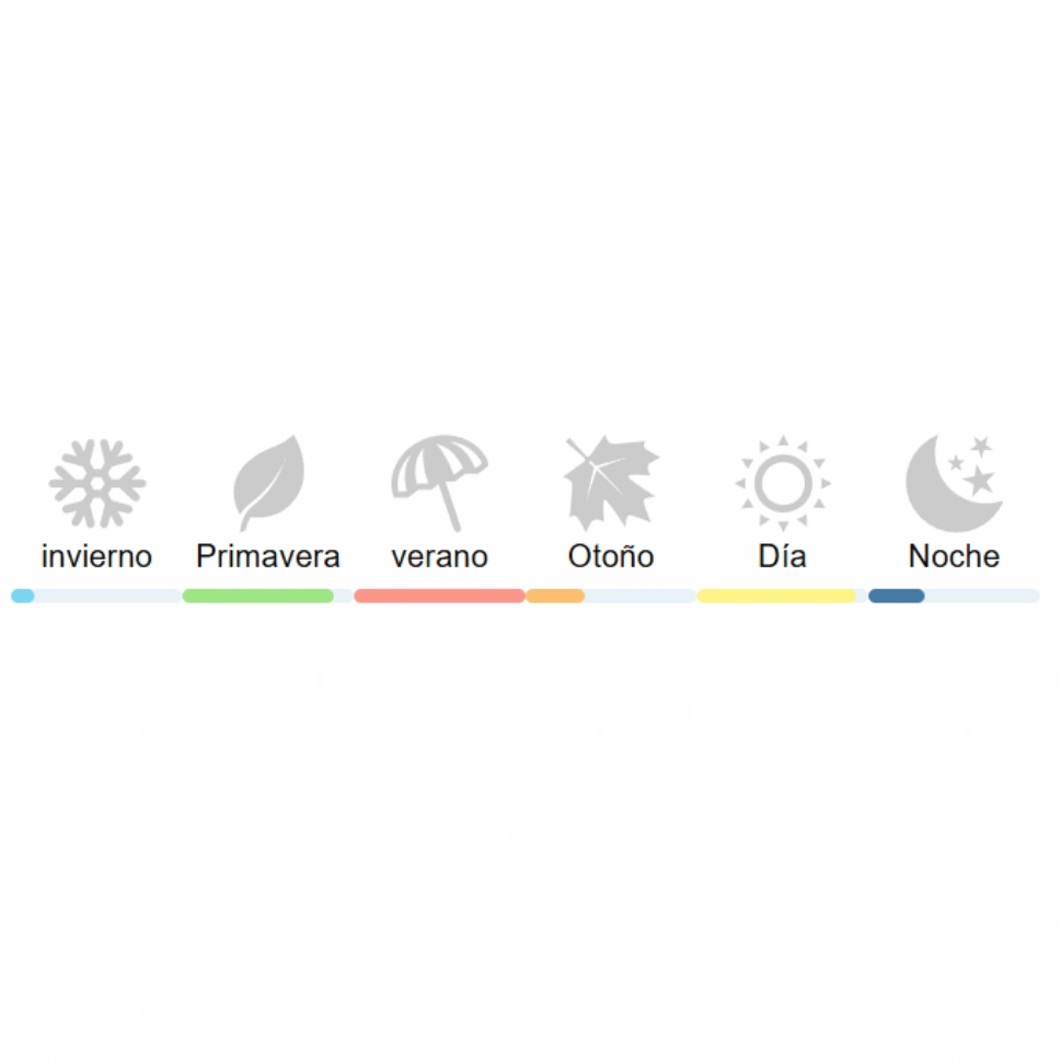 CLUB DE NUIT MILESTONE - MILLESIME IMPERIAL DUPE - Imagen 5
