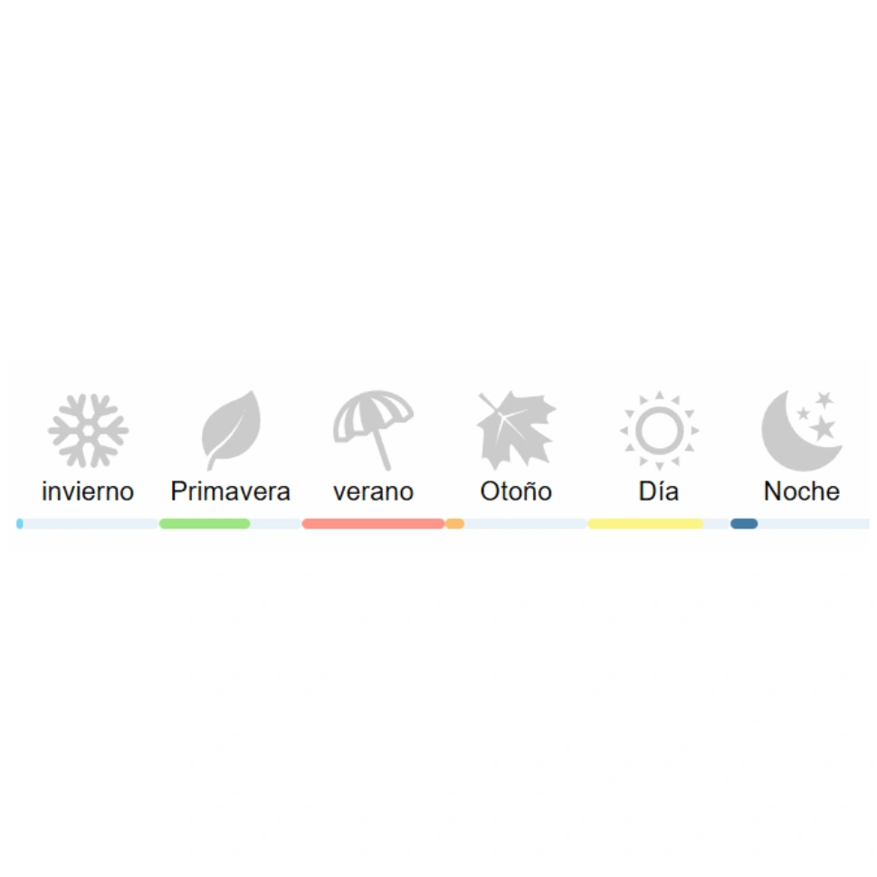 BOSS BOTTLED PACIFIC - Imagen 5