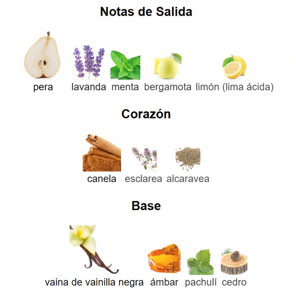 ULTRA MALE - Imagen 4