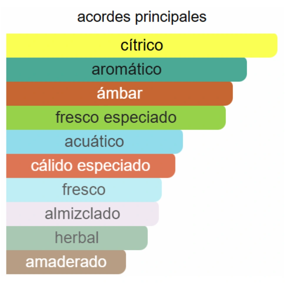 L IMMENSITÉ - Imagen 3