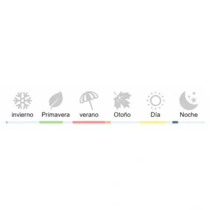 PACIFIC CHILL - Imagen 5