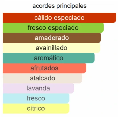 LAYTON - Imagen 3