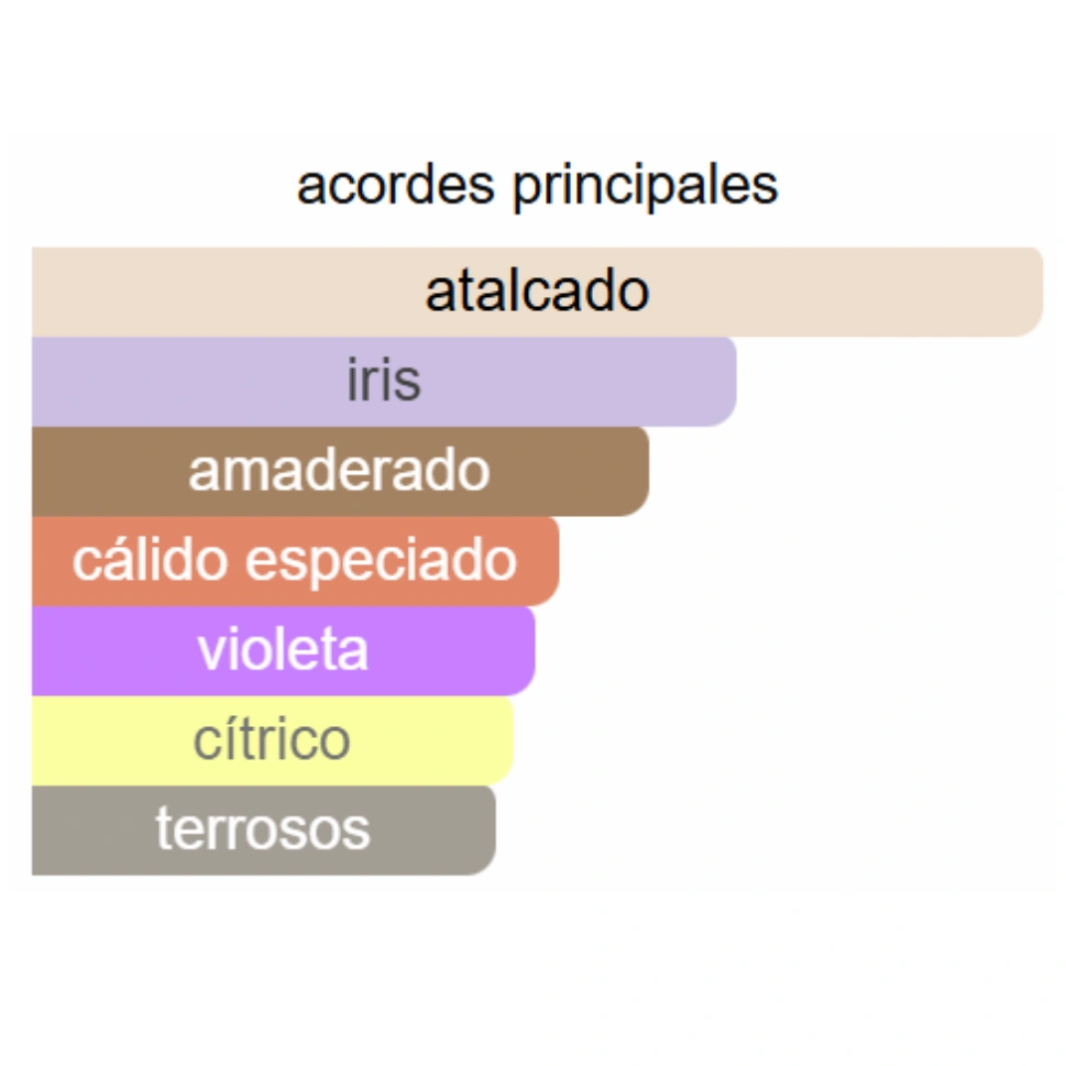 PRADA L'HOMME L'EAU - Imagen 3