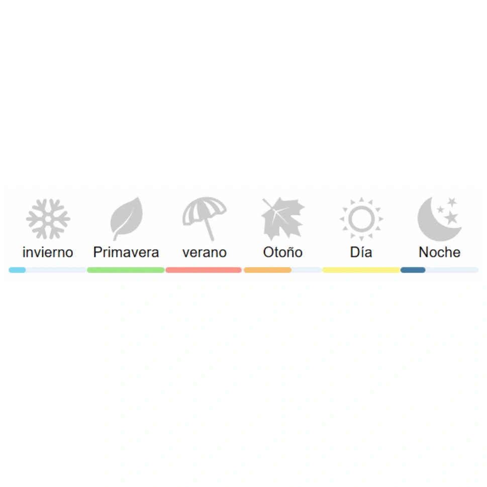 PRADA L'HOMME L'EAU - Imagen 5