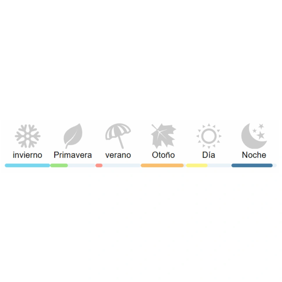 TOM FORD OMBRÉ LEATHER - Imagen 5