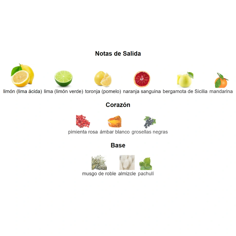 VERSACE EROS ENERGY - Imagen 4