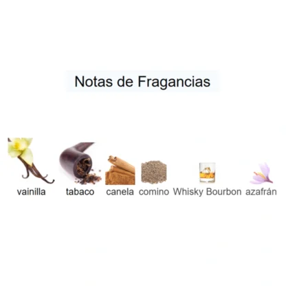 SPICEBOMB EXTREME - Imagen 4