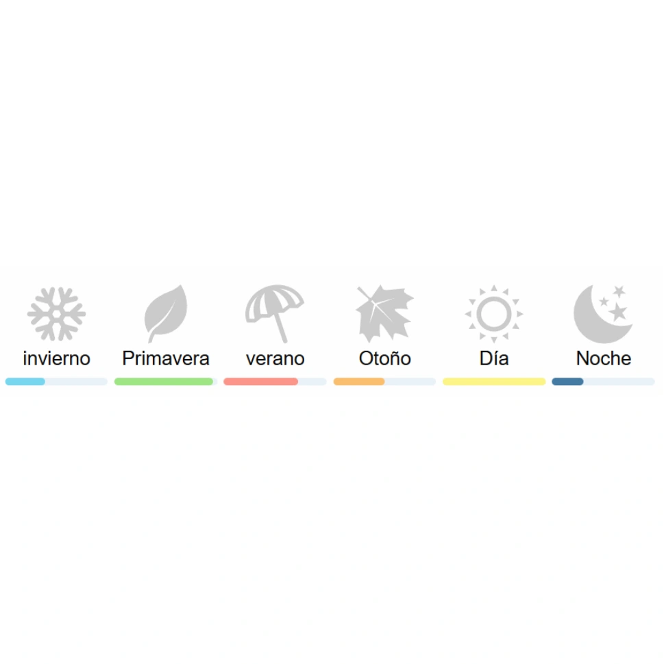 BURBERRY HER EDP - Imagen 5