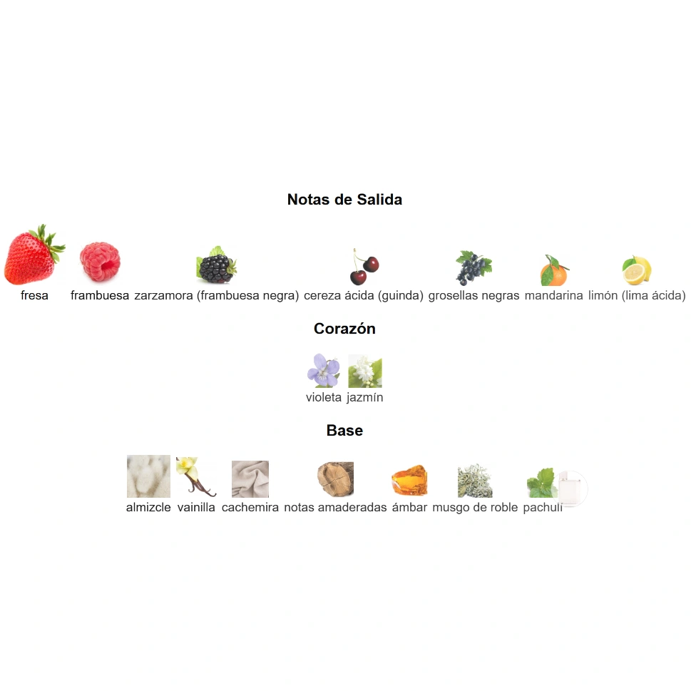 BURBERRY HER EDP - Imagen 4