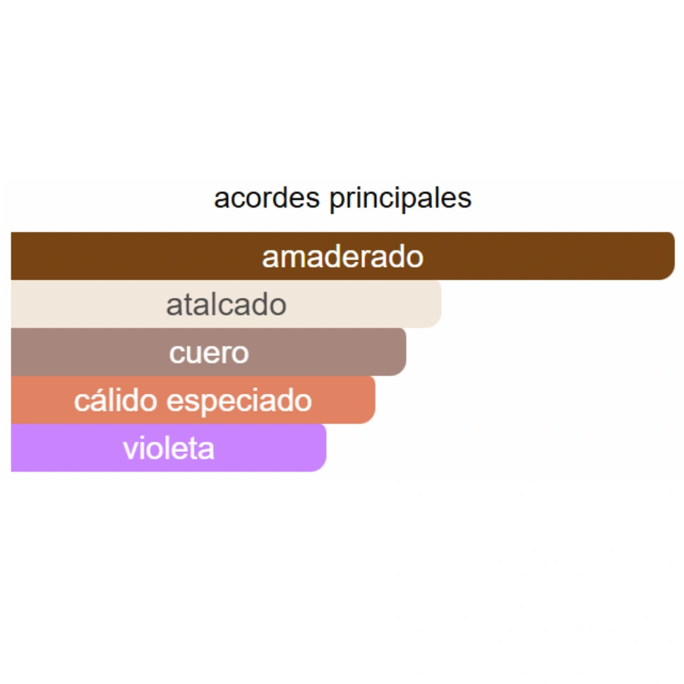 SANTAL 33 - Imagen 3