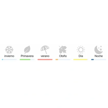 PINNACE COMPLETO 100ML - PACIFIC CHILL DUPE - Imagen 4