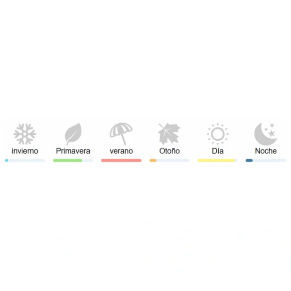 PINNACE - PACIFIC CHILL DUPE - FRENCH AVENUE