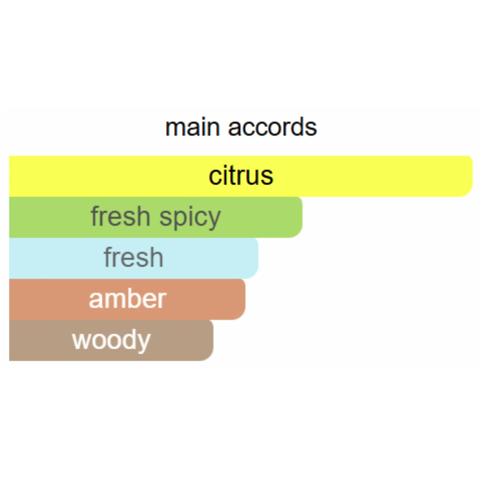 GAME OF SPADES FULL-HOUSE - IMAGINATION DUPE - Imagen 3