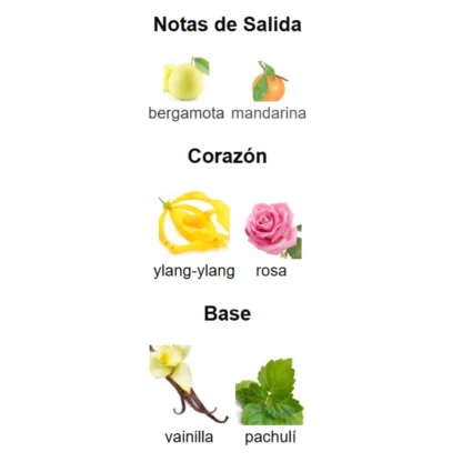 GOOD GIRL BLUSH ELIXIR - Imagen 4