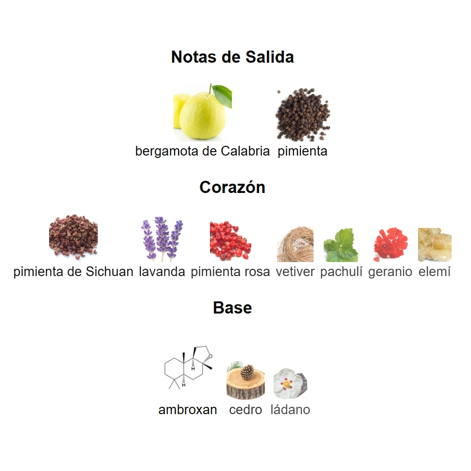 DIOR SAUVAGE EDT - Imagen 4