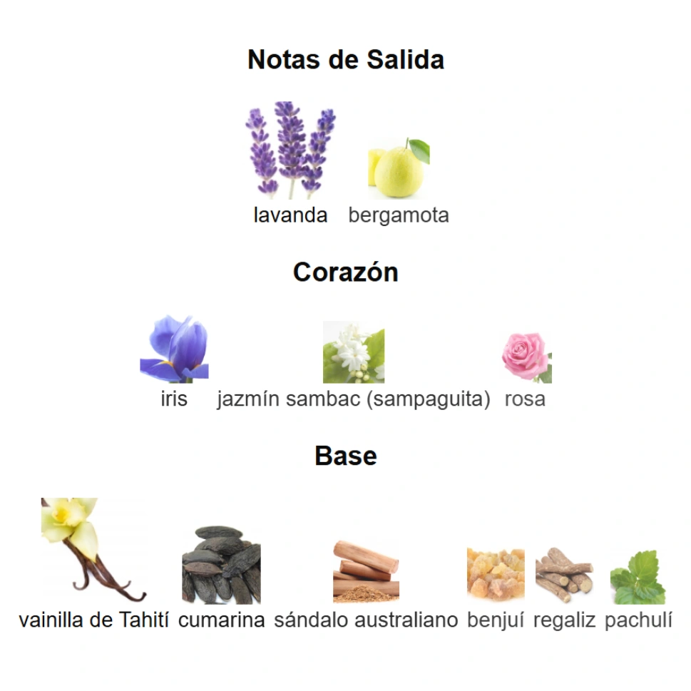 MON GUERLAIN EDP - Imagen 4