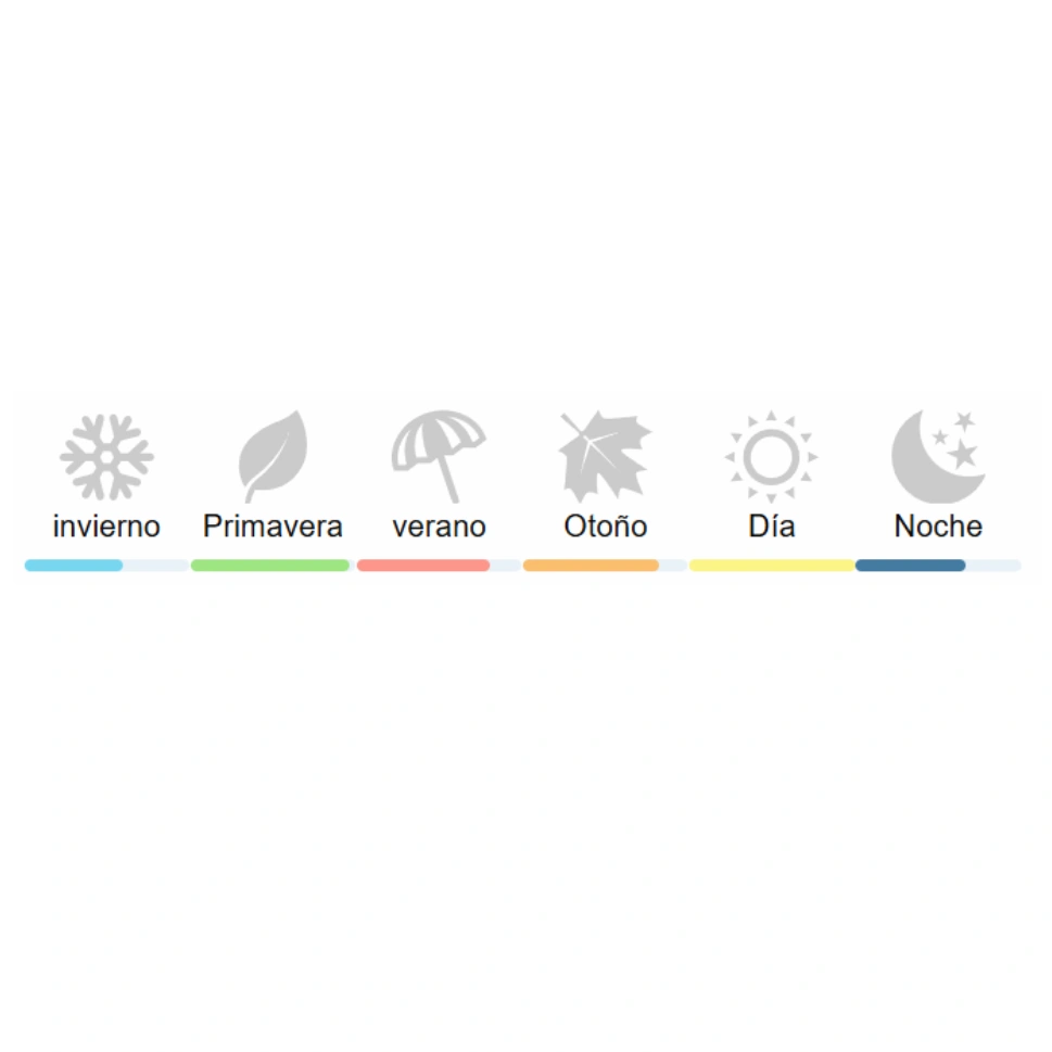 CLUB DE NUIT WOMAN - COCO CHANEL EDP DUPE - Imagen 5