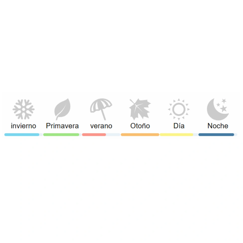 MYSLF LE PARFUM YVES SAINT LAURENT - Imagen 5