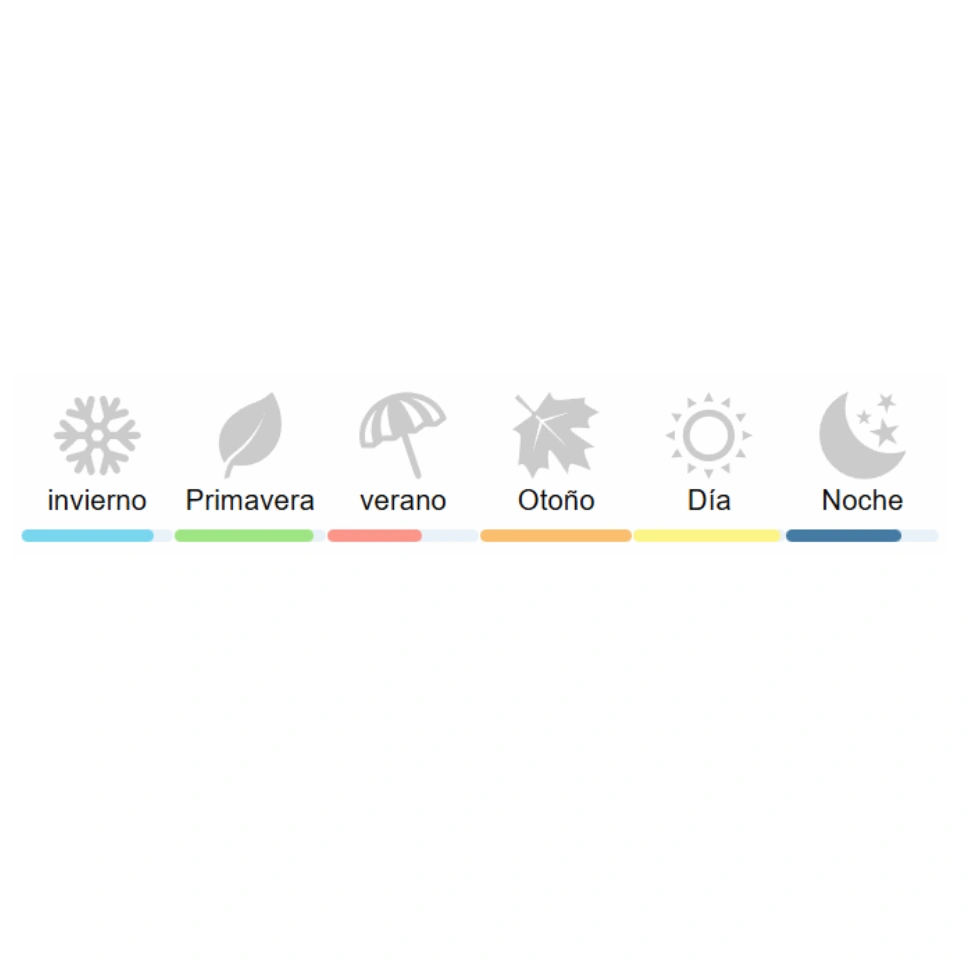LIBRE L'ABSOLU PLATINE - Imagen 5