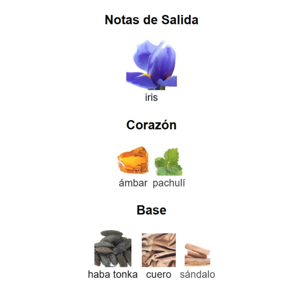 PRADA L'HOMME INTENSE - Imagen 4