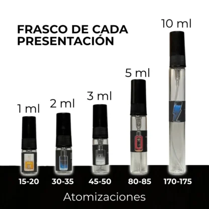 Dupe Elixir ODYSSEY MANDARIN SKY ELIXIR - SCANDAL LE PARFUM DUPE - DECANT - Zeo Parfums