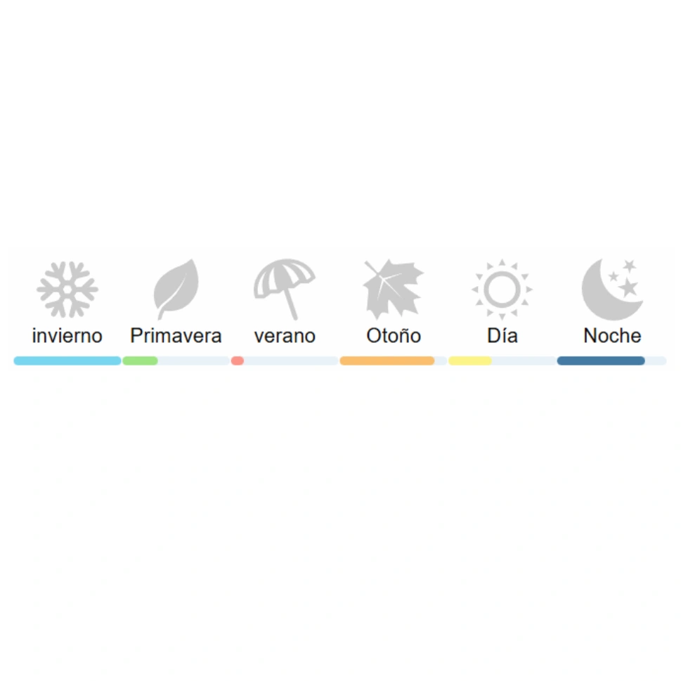 RAYHAAN CRIMSON - CREED CENTAURUS DUPE - Imagen 5