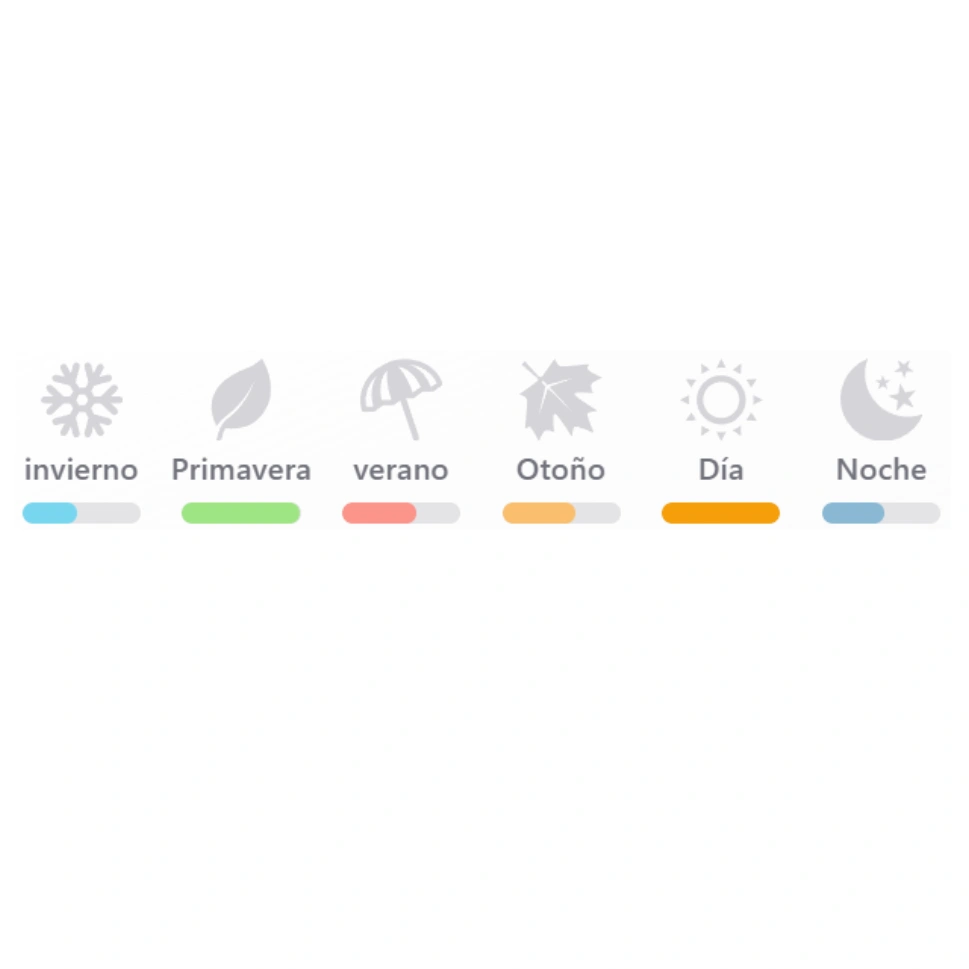 MON PARIS EDP - Imagen 5