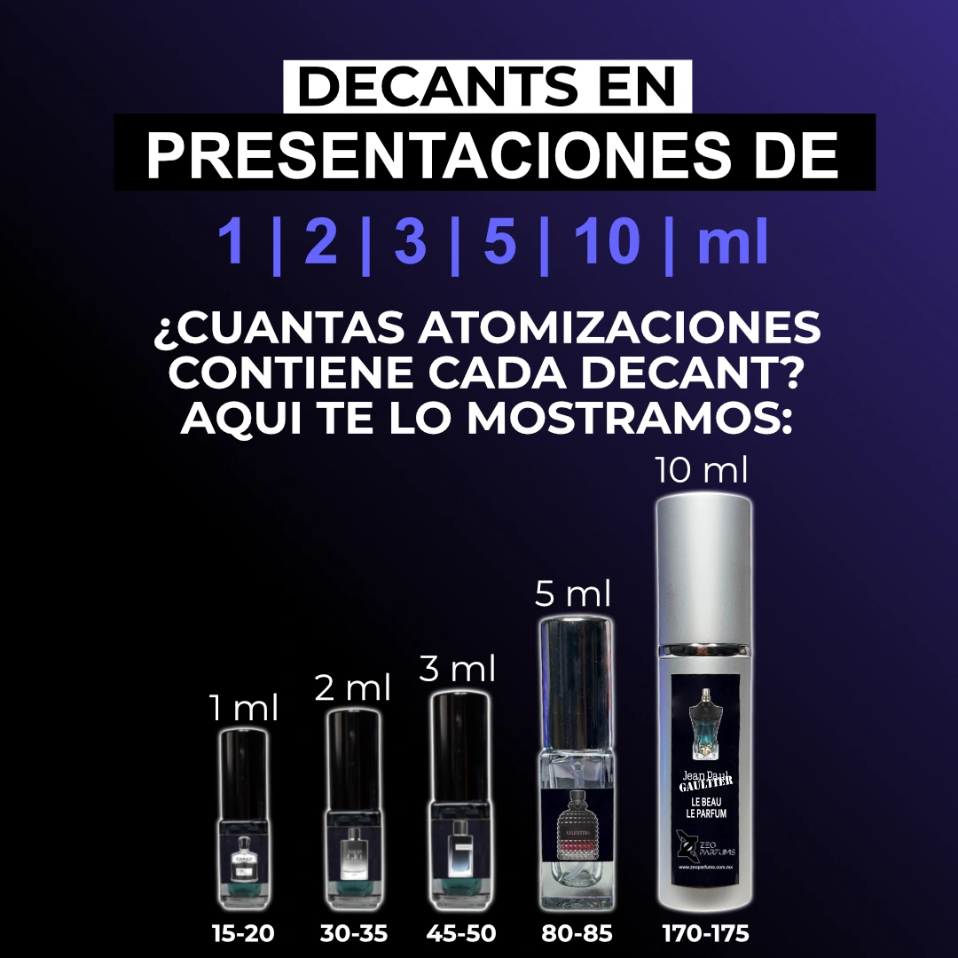 Franja de imagen ZEO Parfums