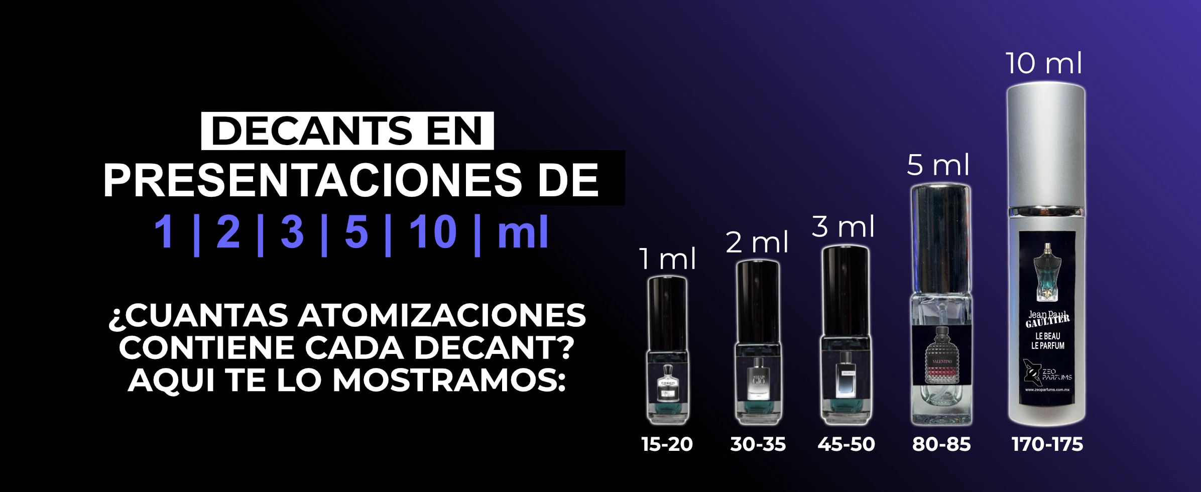 Franja de imagen ZEO Parfums