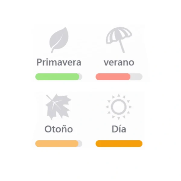 TERRE D HERMES - HERMES